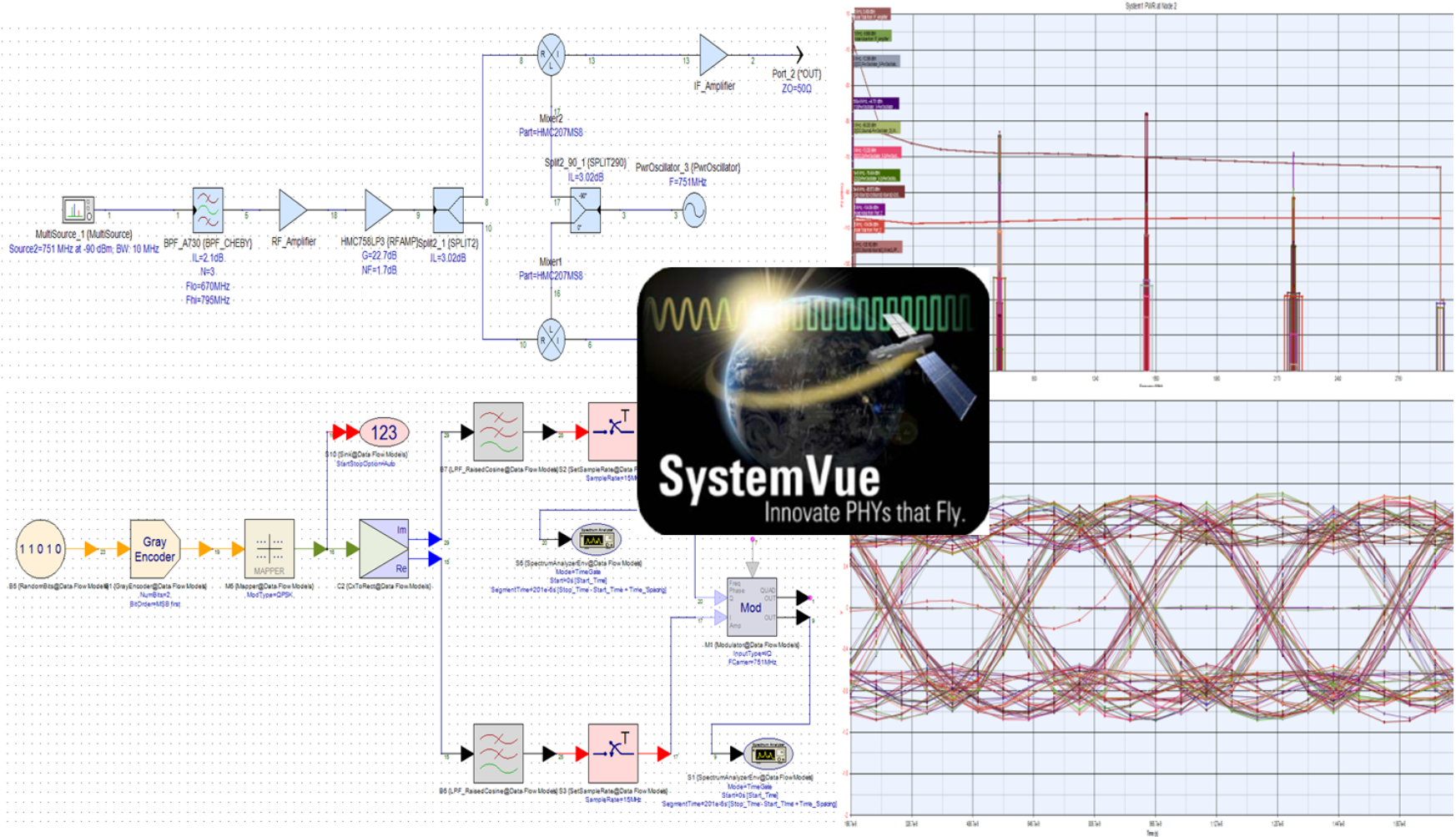 MRSE-Tutorial Collage